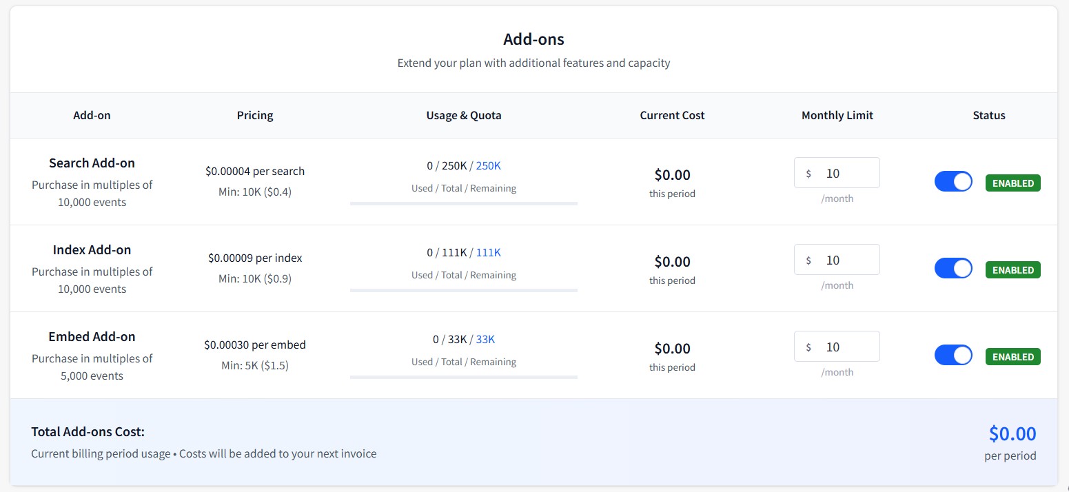 Add-ons Management Interface